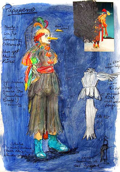 Papageno/beide in Szene